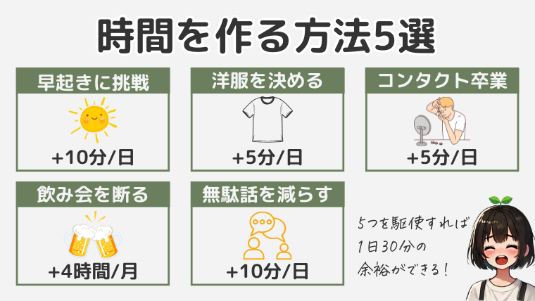 時間を作る方法5選